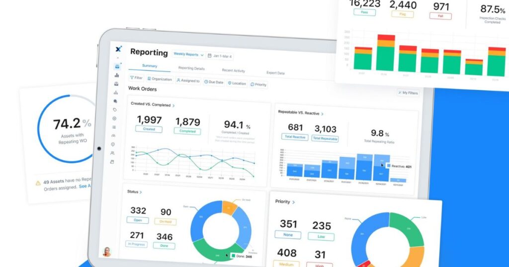 Implications of MaintainX’s Series B Funding for Stakeholders