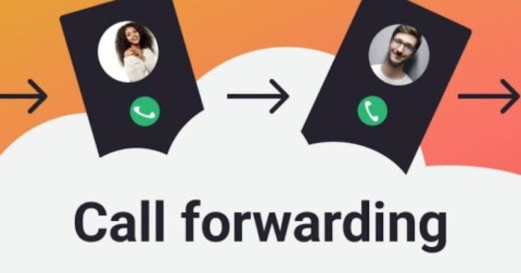 What is Call Forwarding?